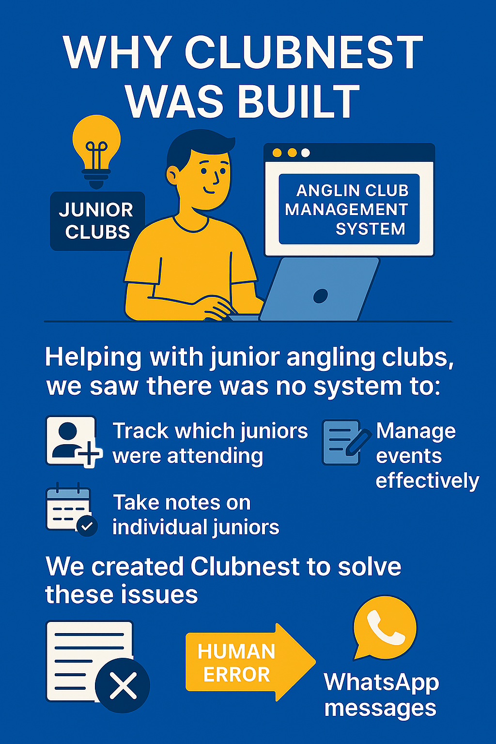 Why we built Clubnest for UK angling clubs