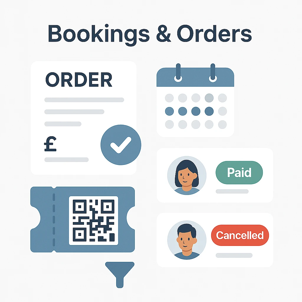 Bookings & orders overview