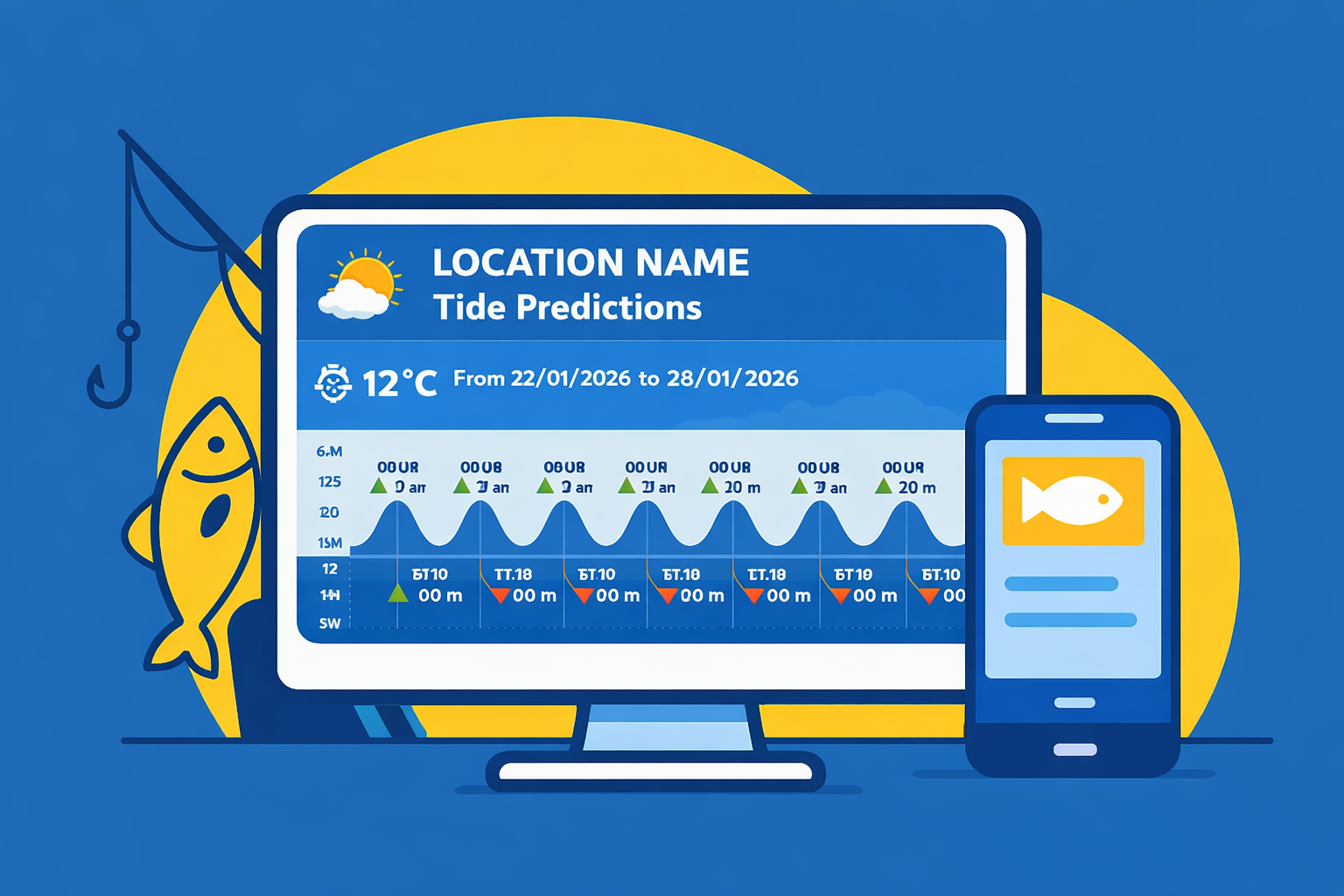 Tide times and fishing weather forecast map