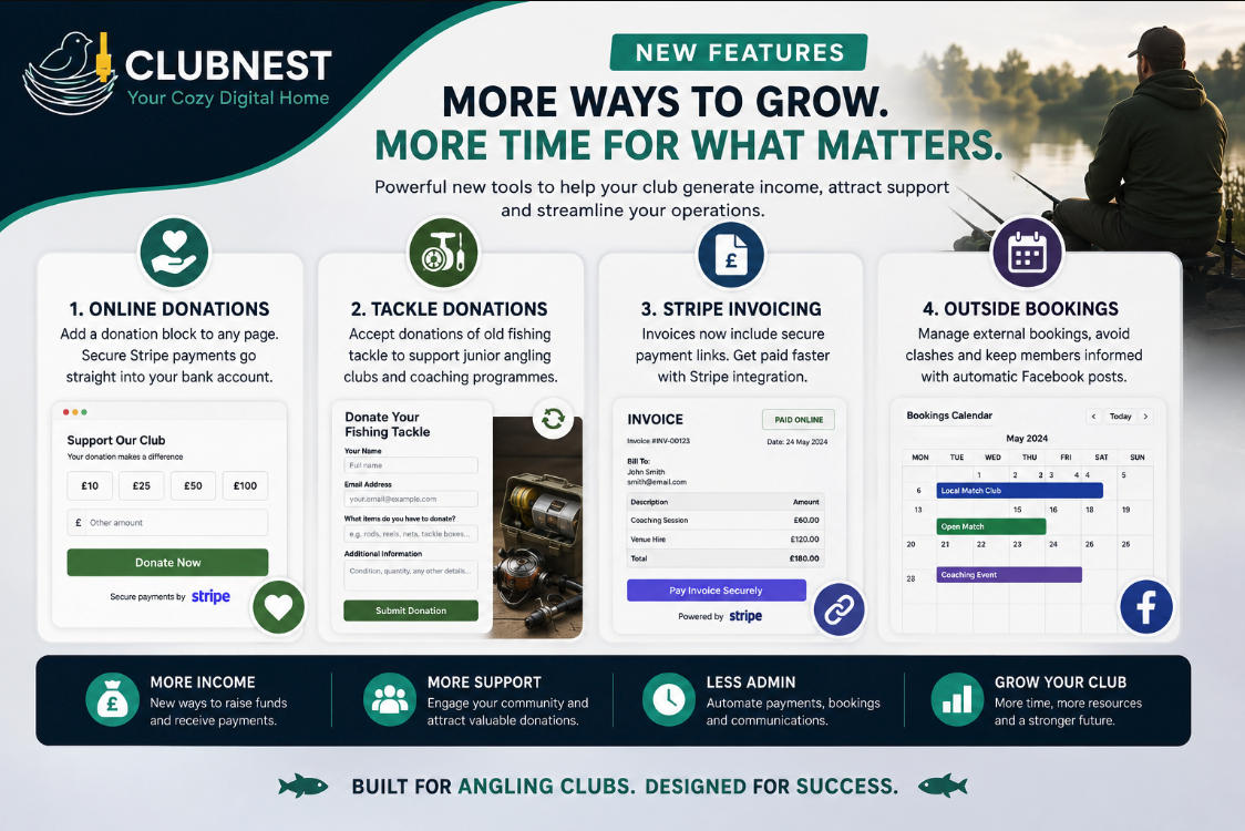 ClubNest Fundraising & Revenue Tools Update
